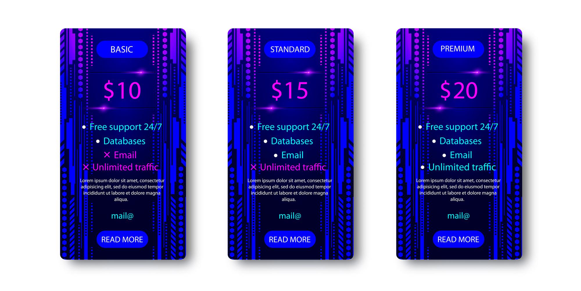 Fiyatlandırma ve paket grafiği